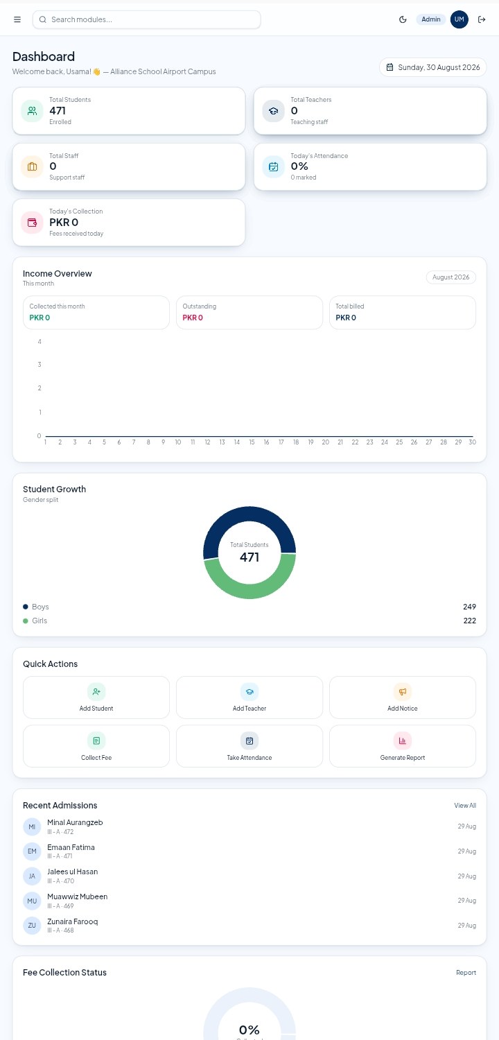 EduCore ERP Admin Dashboard screen